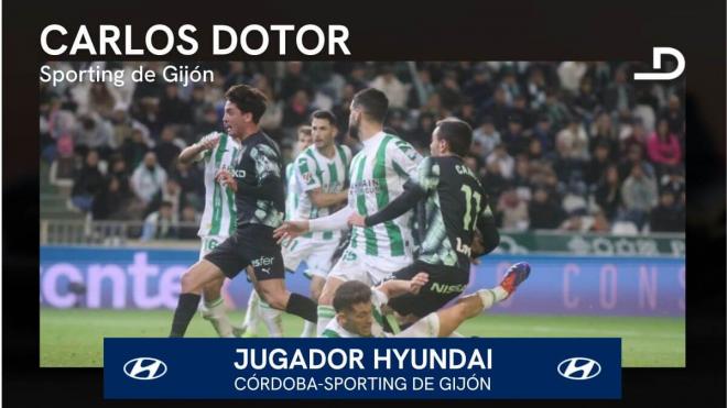 Carlos Dotor, Jugador Hyundai del Córdoba-Sporting de Gijón.