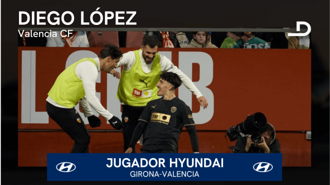 Diego López, Jugador Hyundai del Girona-Valencia.