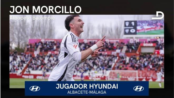 Jon Morcillo, Jugador Hyundai del Albacete-Málaga.