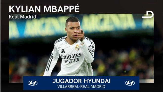 Kulian Mbappé, jugador Hyundai del Villarreal - Real Madrid