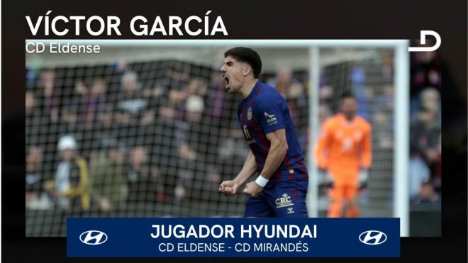 Víctor García, Jugador Hyundai del Eldense - Mirandés.