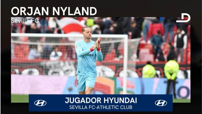 Orjan Nyland, Jugador Hyundai del Sevilla-Athletic.