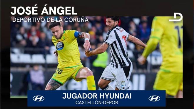 José Ángel, Jugador Hyundai del Castellón-Dépor.