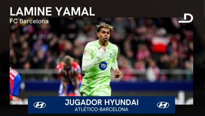 Lamine Yamal, jugador Hyundai del Atlético de Madrid - FC Barcelona de LALIGA