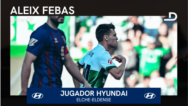 Aleix Febas, Jugador Hyundai del Elche-Eldense.