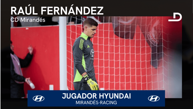 Raúl Fernández, Jugador Hyundai del Mirandés-Racing.