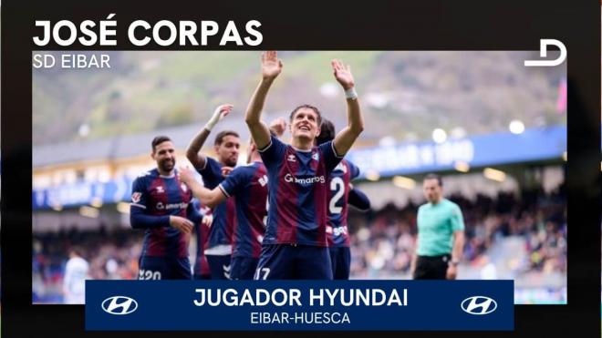 José Corpas, Hyundai del Éibar-Huesca.