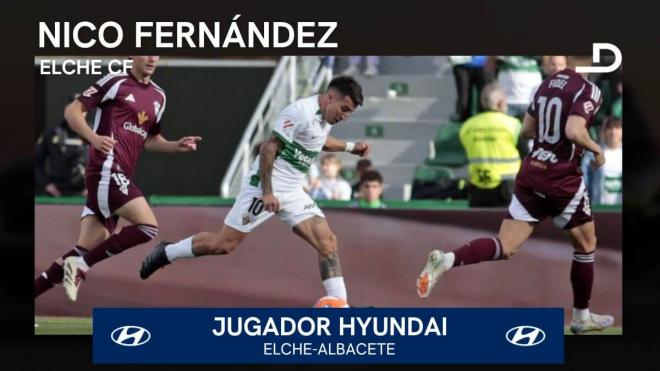 Nicolás Fernández, Jugador Hyundai del Elche-Albacete.