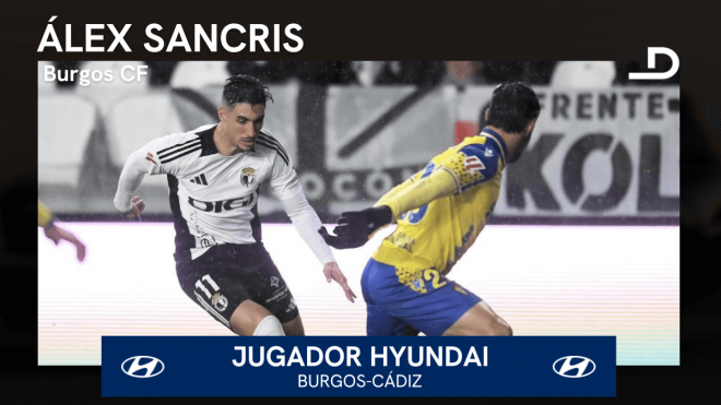 Álex Sancris, Jugador Hyundai del Burgos-Cádiz