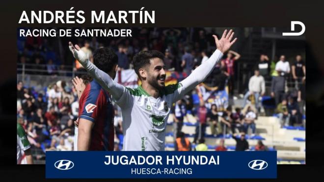 Andrés Martín, Jugador Hyundai del Huesca-Racing.