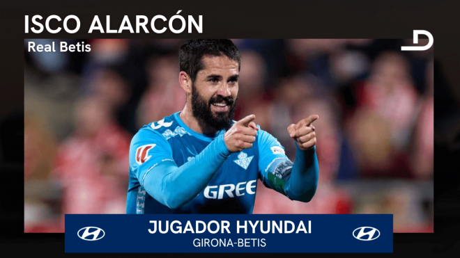 Isco Alarcón, Jugador Hyundai del Girona-Betis.