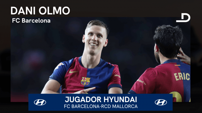 Dani Olmo, jugador Hyundai del FC Barcelona - Mallorca