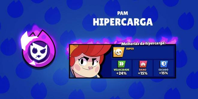 El bug de la Hipercarga de Pam en Brawl Stars