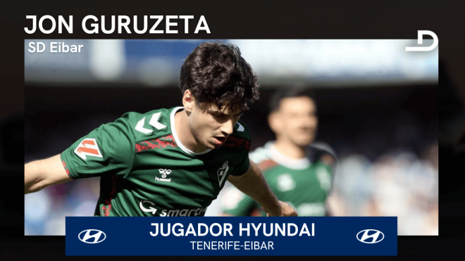 Jon Guruzeta, Jugador Hyundai del Tenerife-Eibar.