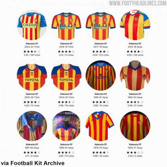 Camiseta de la Senyera