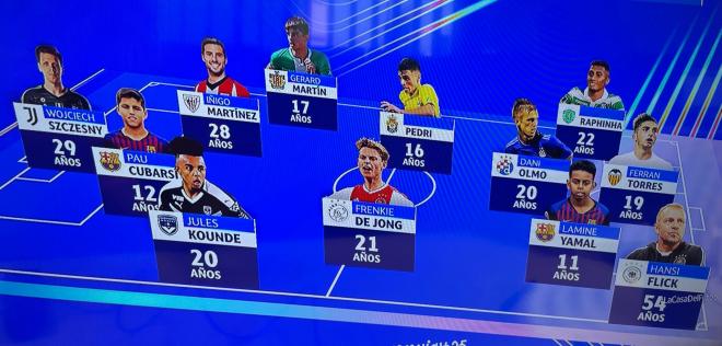 El once del Barcelona ante el Inter cuando llegó a las últimas semis.