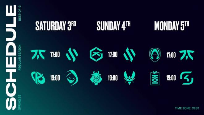 Fnatic tiene doblete este fin de semana de LEC.