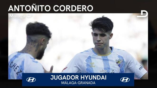 Antoñito Cordero, Jugador Hyundai del Málaga-Granada.