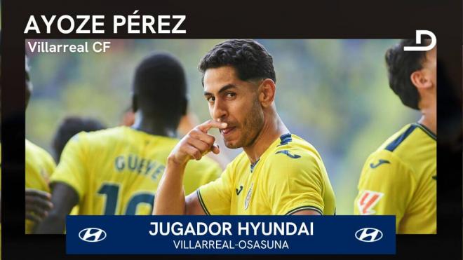 Ayoze Pérez, Jugador Hyundai del Villarreal-Osasuna.
