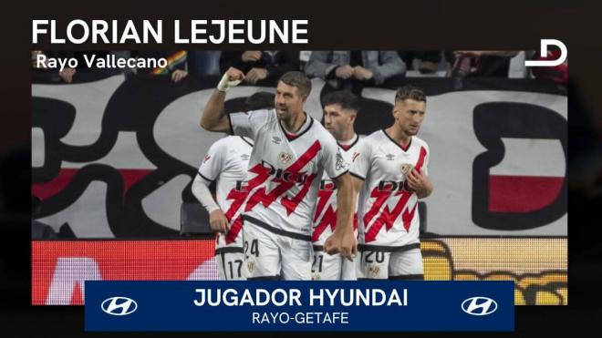 Florian Lejeune, Jugador Hyundai del Rayo-Getafe.