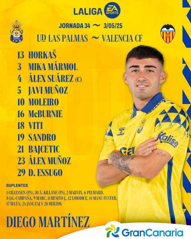 Once titular Las Palmas