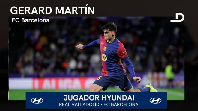 Gerard Martín, Jugador Hyundai del Real Valladolid-Barcelona