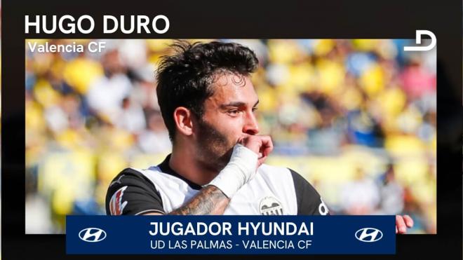 Hugo Duro, Jugador Hyundai del Las Palmas - Valencia.