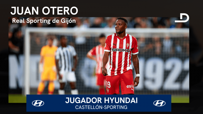 Juan Otero, Jugador Hyundai del Castellón-Sporting.