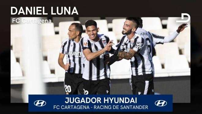 Daniel Luna, Jugador Hyundai del Cartagena - Racing.