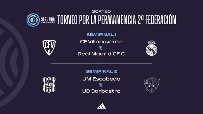 Los cruces del play out de Segunda RFEF.