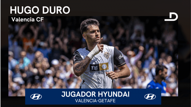 Hugo Duro, Jugador Hyundai del Valencia-Getafe.
