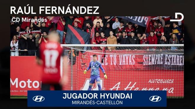 Raúl Fernández, Jugador Hyundai del Mirandés-Castellón.