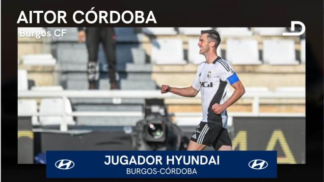 Aitor Córdoba, Jugador Hyundai del Burgos-Córdoba.