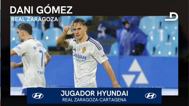Dani Gómez, Jugador Hyundai del Real Zaragoza-Cartagena.