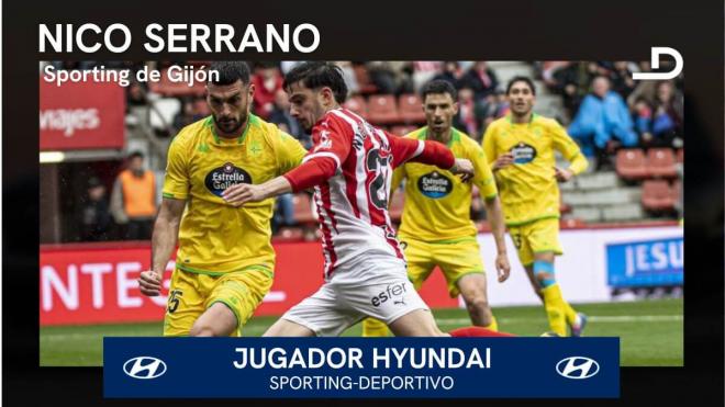 Nico Serrano, Jugador Hyundai del Sporting-Deportivo.