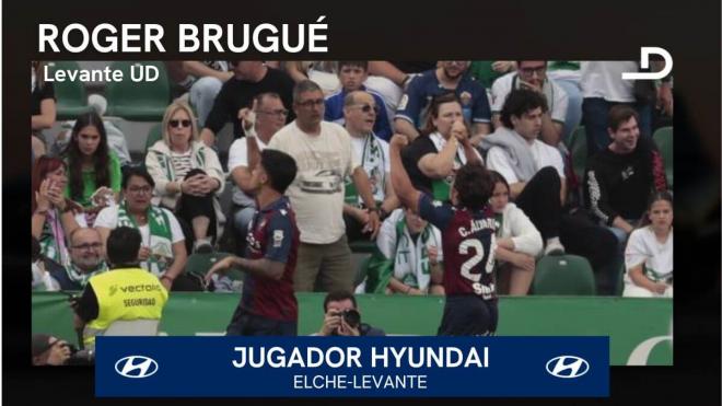 Roger Brugué, Jugador Hyundai del Elche-Levante.