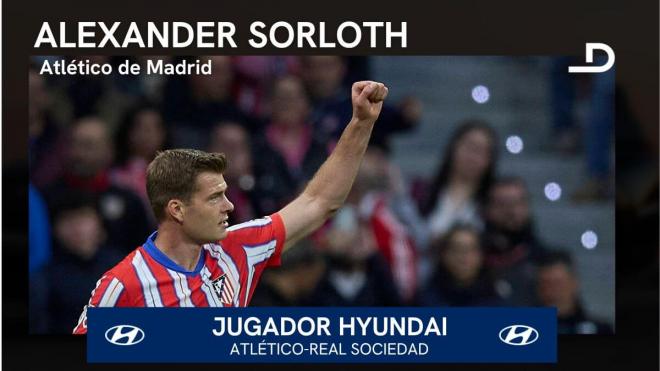 Alexander Sorloth, Jugador Hyundai del Atlético de Madrid - Real Sociedad