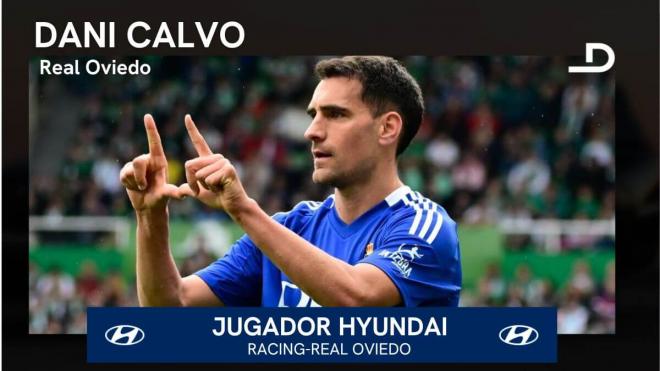 Dani Calvo, Jugador Hyundai del Racing-Real Oviedo.