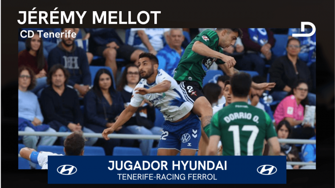 Jérémy Mellot, Jugador Hyundai del Tenerife-Racing de Ferrol.