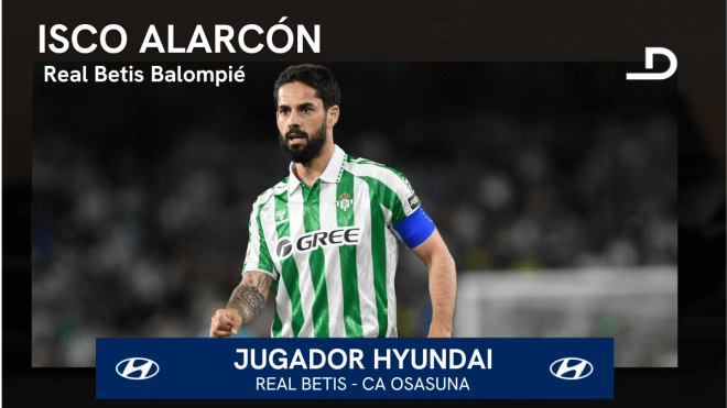 Isco Alarcón, jugador Hyundai del Betis-Osasuna.