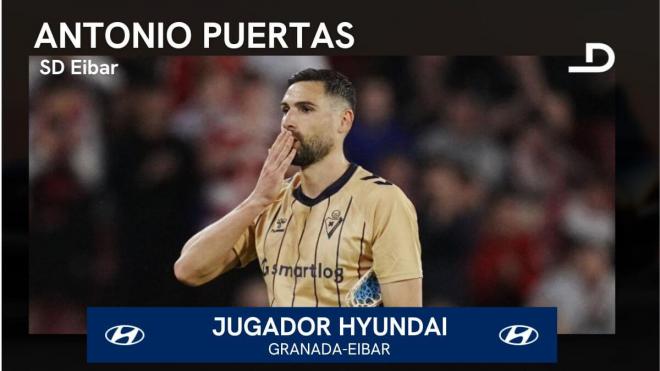 Antonio Puertas, Jugador Hyundai del Granada-Eibar.
