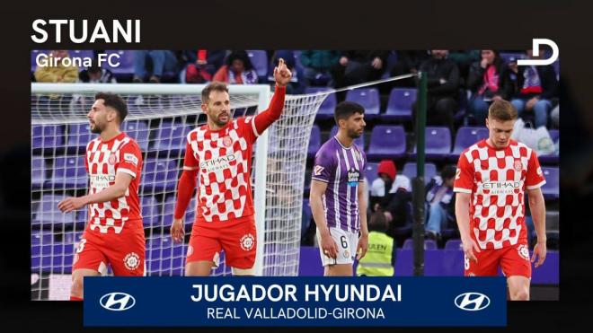 Stuani, Jugador Hyundai del Real Valladolid-Girona.