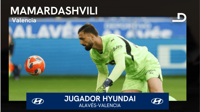 Mamardashvili, Jugador Hyundai del Alavés-Valencia.