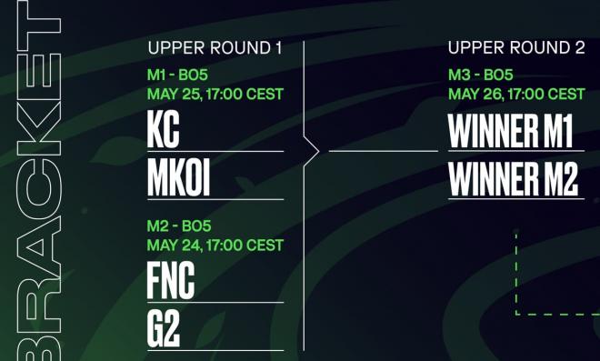 Los playoffs definitivos de la LEC en el split de primavera 2025.