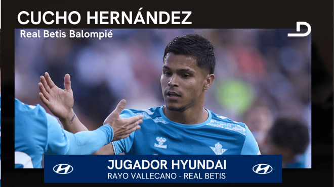 Cucho Hernández, Jugador Hyundai del Rayo Vallecano-Real Betis.