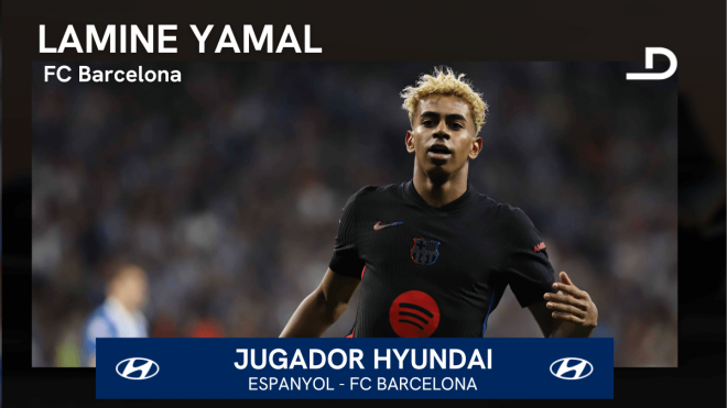Lamine Yamal, Jugador Hyundai del Espanyol - Barça