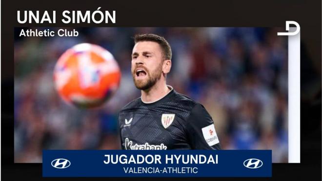 El guardameta Unai Simón elegido el Hyundai del Valencia-Athletic (Foto: ElDesmarque).