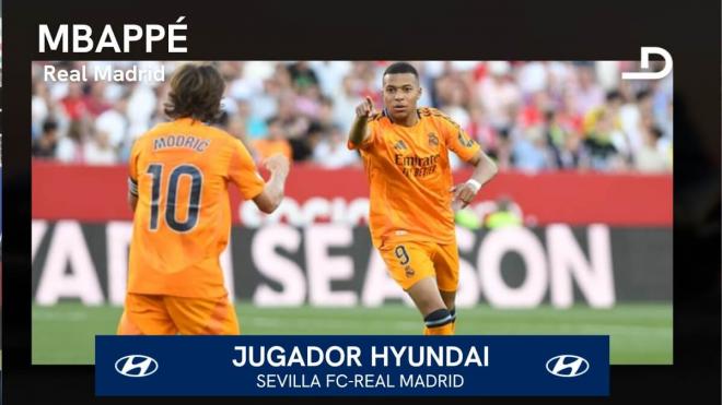 Kylian Mbappé, Jugador Hyundai del Sevilla - Real Madrid