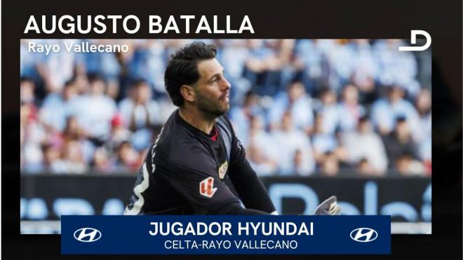 Augusto Batalla, jugador Hyundai del Celta-Rayo Vallecano.