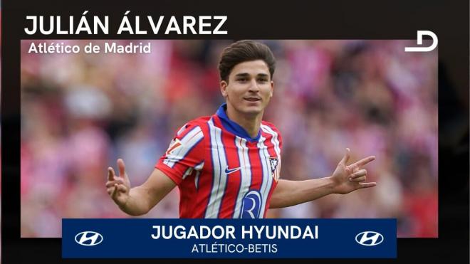 Julián Álvarez, Jugador Hyundai del Atlético de Madrid - Real Betis